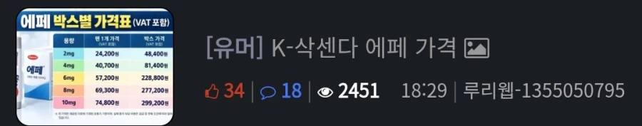 K-삭센다 에페 근황 베글이 삭제된 이유