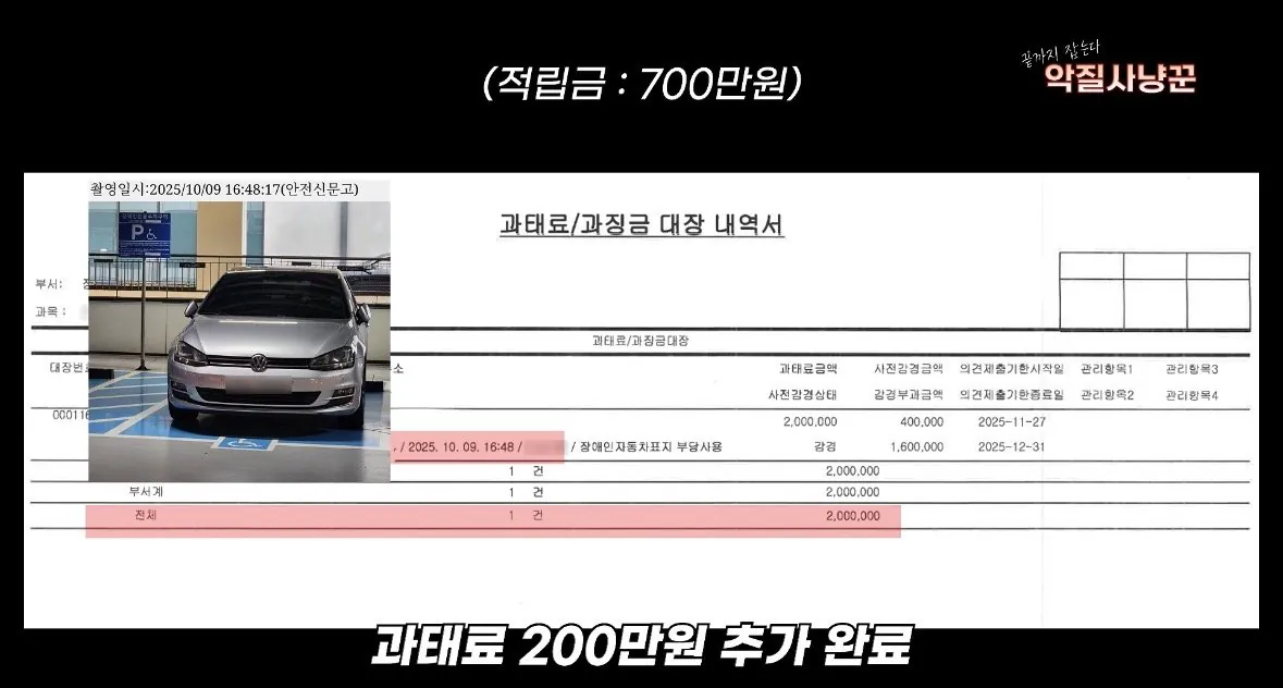 IMG_8664.jpeg 장애인주차구역 주차로 1100만원 과태료+벌금낸 사람