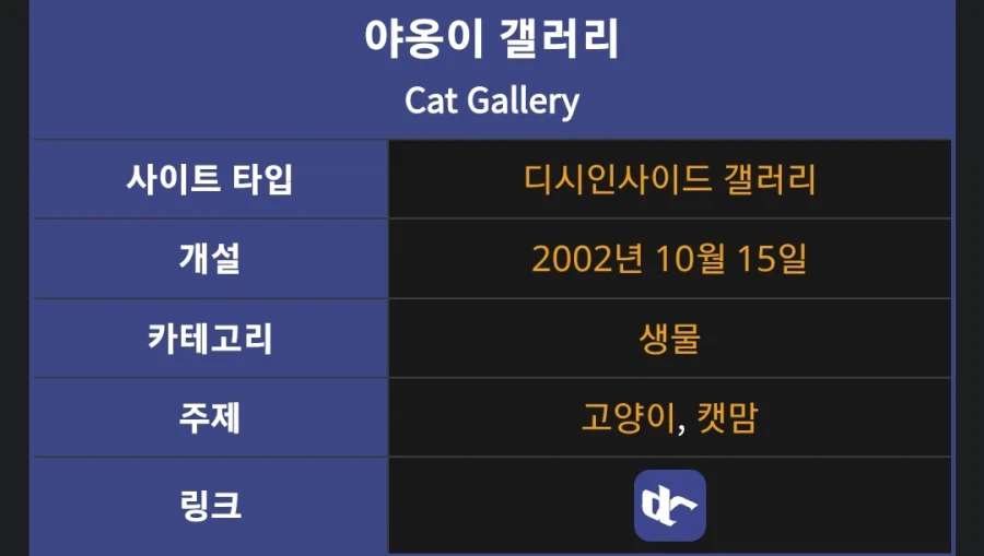 의외로 유게이들이 디씨 이슈 터질때 헷갈려 하는 것 (3)