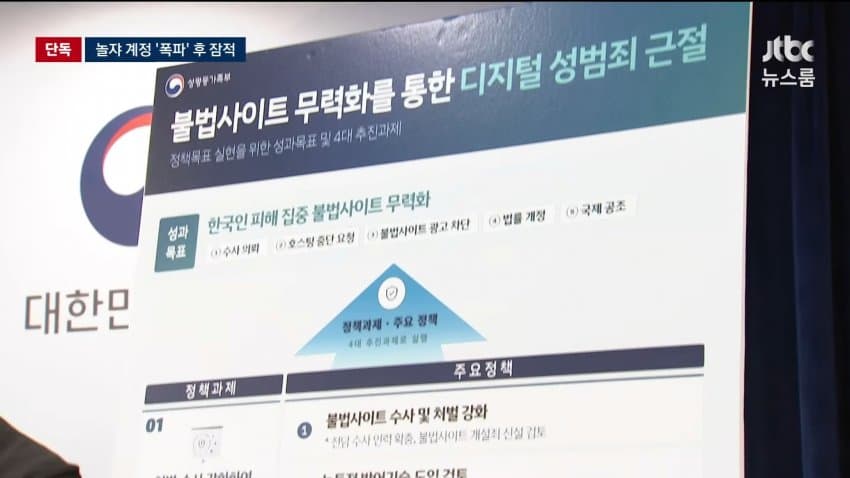 jtbc) 불법 촬영 '놀쟈' 5달째 폐쇄...경찰 추적 (8)