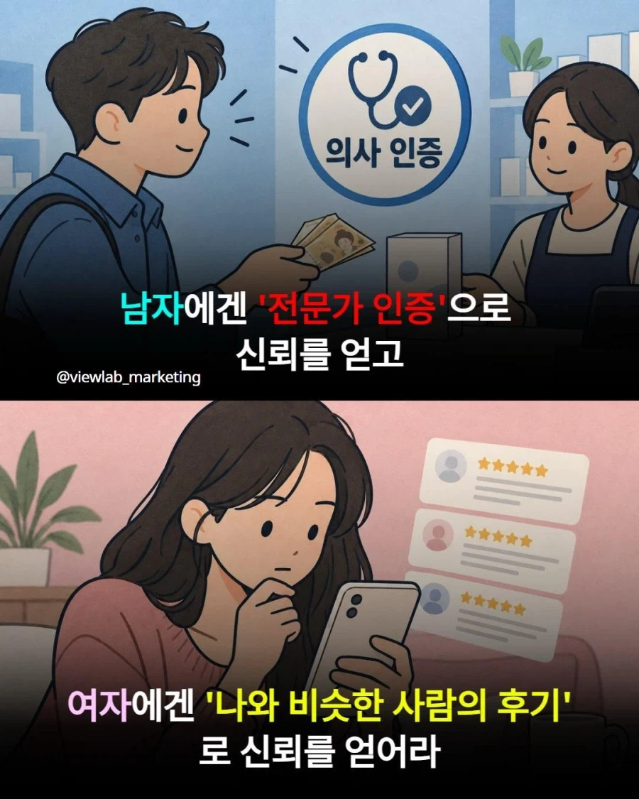 의외로 성별따라 다르다는 마케팅 방법 (3)