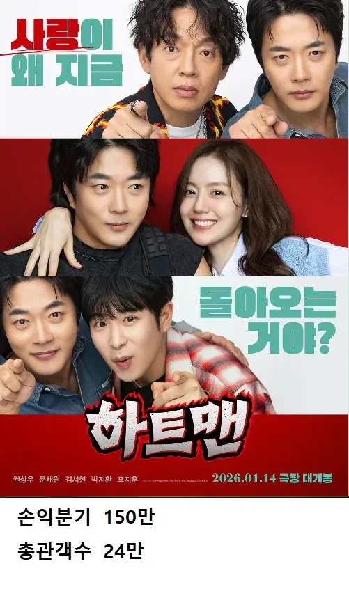 전설이 되어가고있는 배급사 '롯데엔터테인먼트' (4)