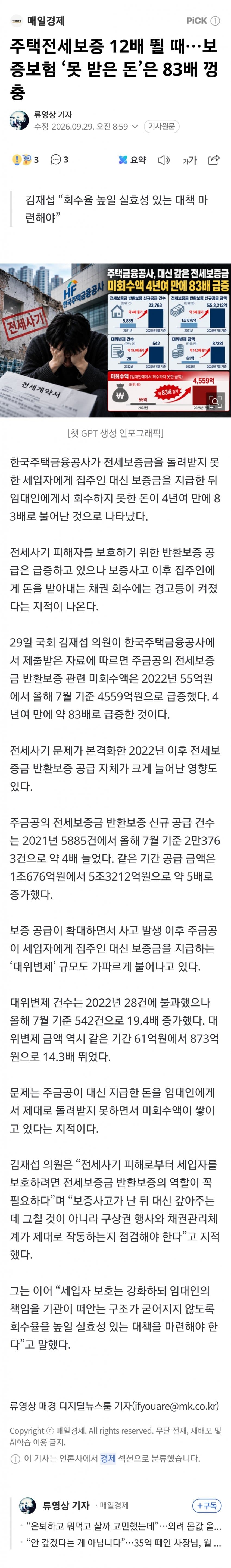 전세보증 해줬다 못받은돈 83배 폭등 ㅋㅋㅋ