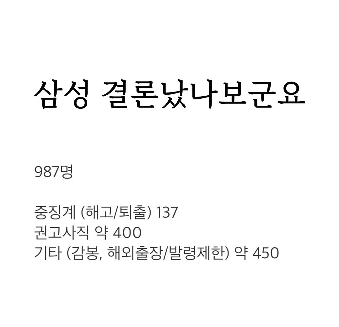 삼성전자   537개 신규 일자리 생성