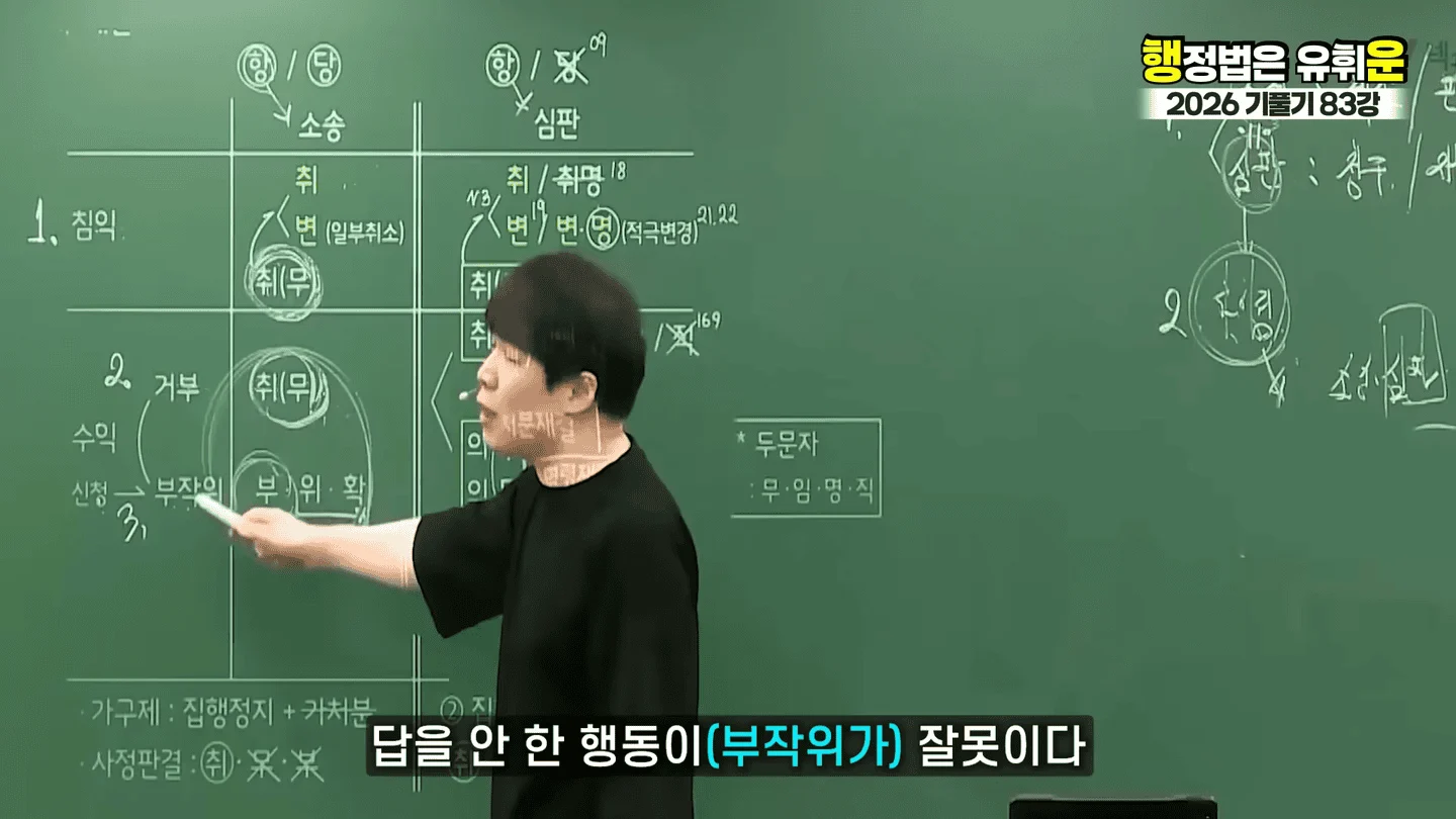 유승준 승소했어도 비자발급 안되는 이유 (74)