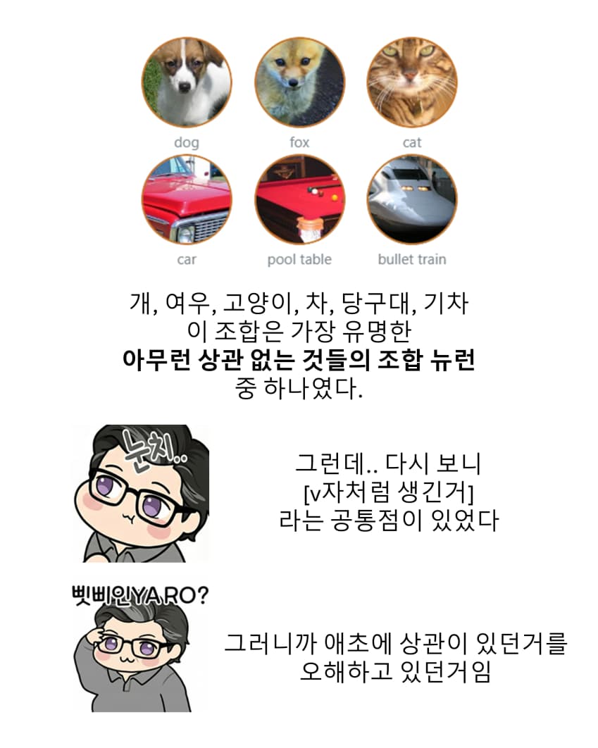 (정보) 정말쉬운!!! 깔끔신경망설을 이해하기 (15)