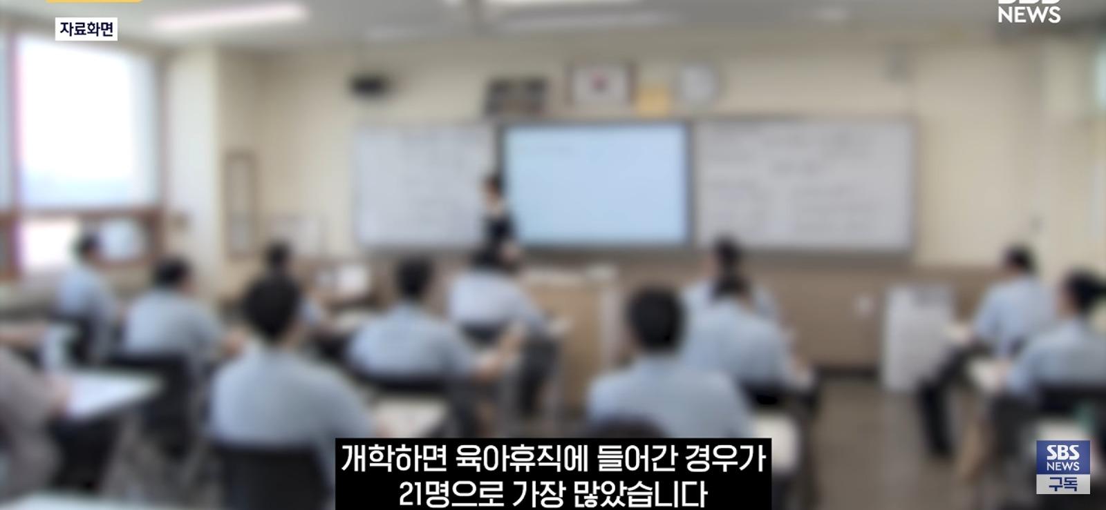 방학 때 복직해서 월급 챙기고, 개학하면 바로 휴직 (6)