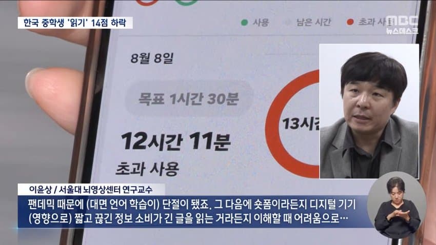 한국 15세 읽기능력 3년새 급락 (10)