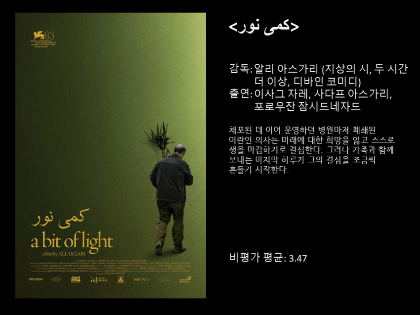2026 베니스국제영화제 수상 & 비평가 점수 정리.. 이창동 은사자상 수상 (10)