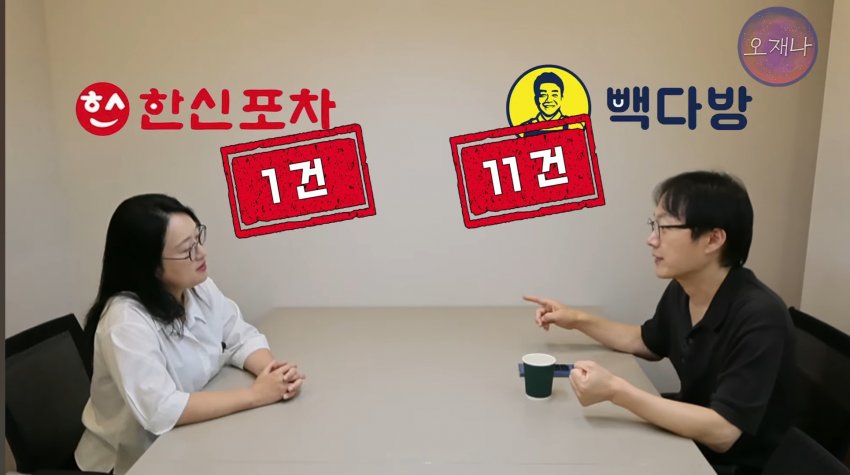 김재환 PD측이 예상하는 앞으로의 남은 소송 예상 (3)