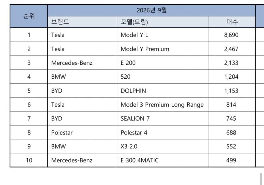 10월 6일 시황 (9)