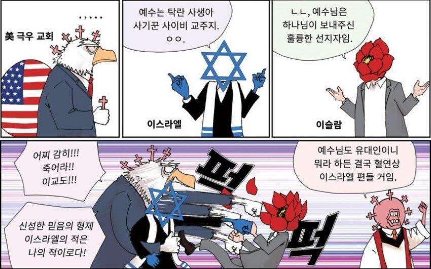미국의 이스라엘 짝사랑 (3)