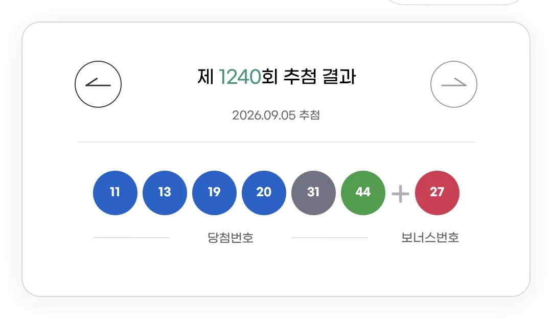 제 1240회 로또 당첨번호 & 1등 판매점