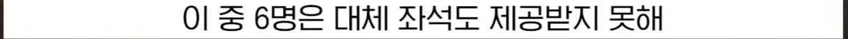 좌석이 존재하지 않는 기차를 탄 고객 (16)