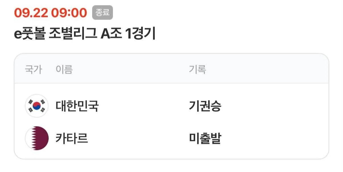 아시안게임, 스태프가 엉뚱한 대기실로 안내해서 몰수패ㅋ (3)