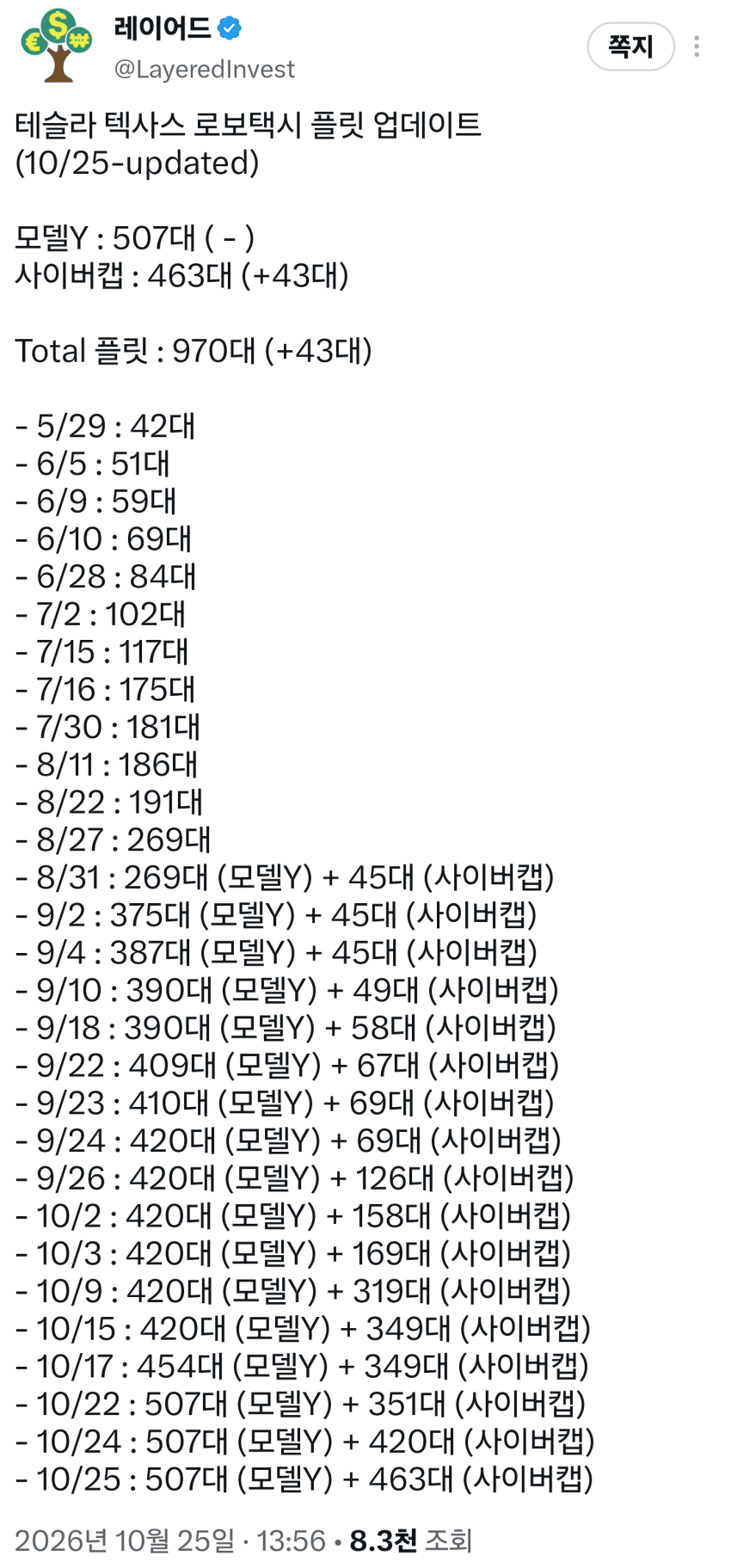 10월 26일 시황 (18)
