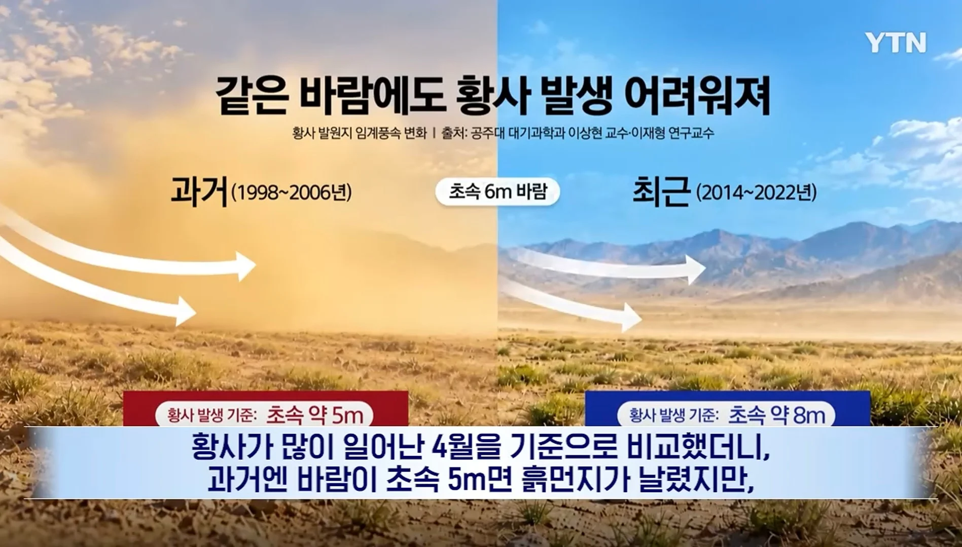 요즘 중국 미세먼지가 줄어든 이유 (16)