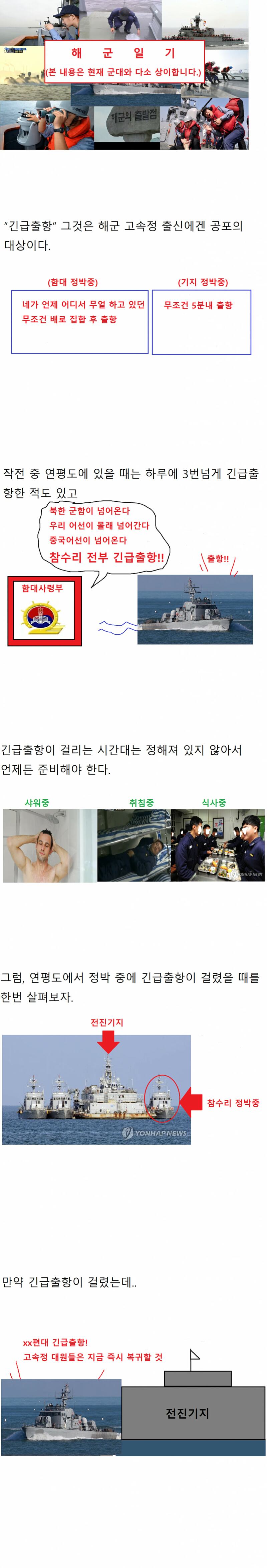 참수리 고속정에서 군 생활 한 만화 (12)