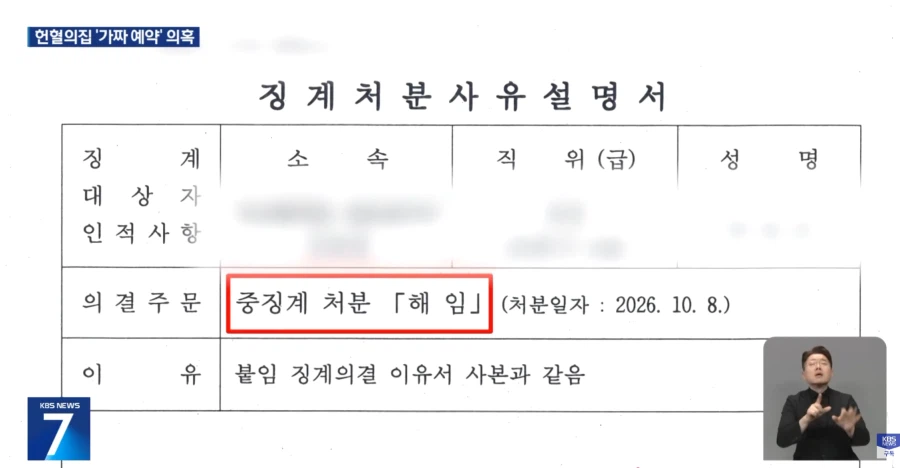 헌혈 공익제보했더니 해임 (6)