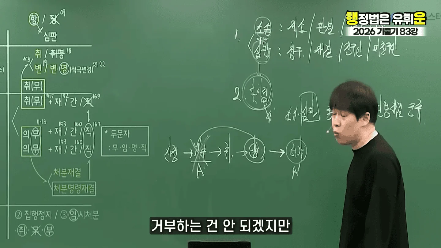 유승준 승소했어도 비자발급 안되는 이유 (25)