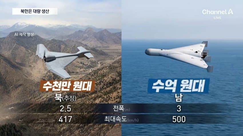 공격용 자폭 드론, 2번 띄워 2번 실패…북한은 대량 생산 중 (11)