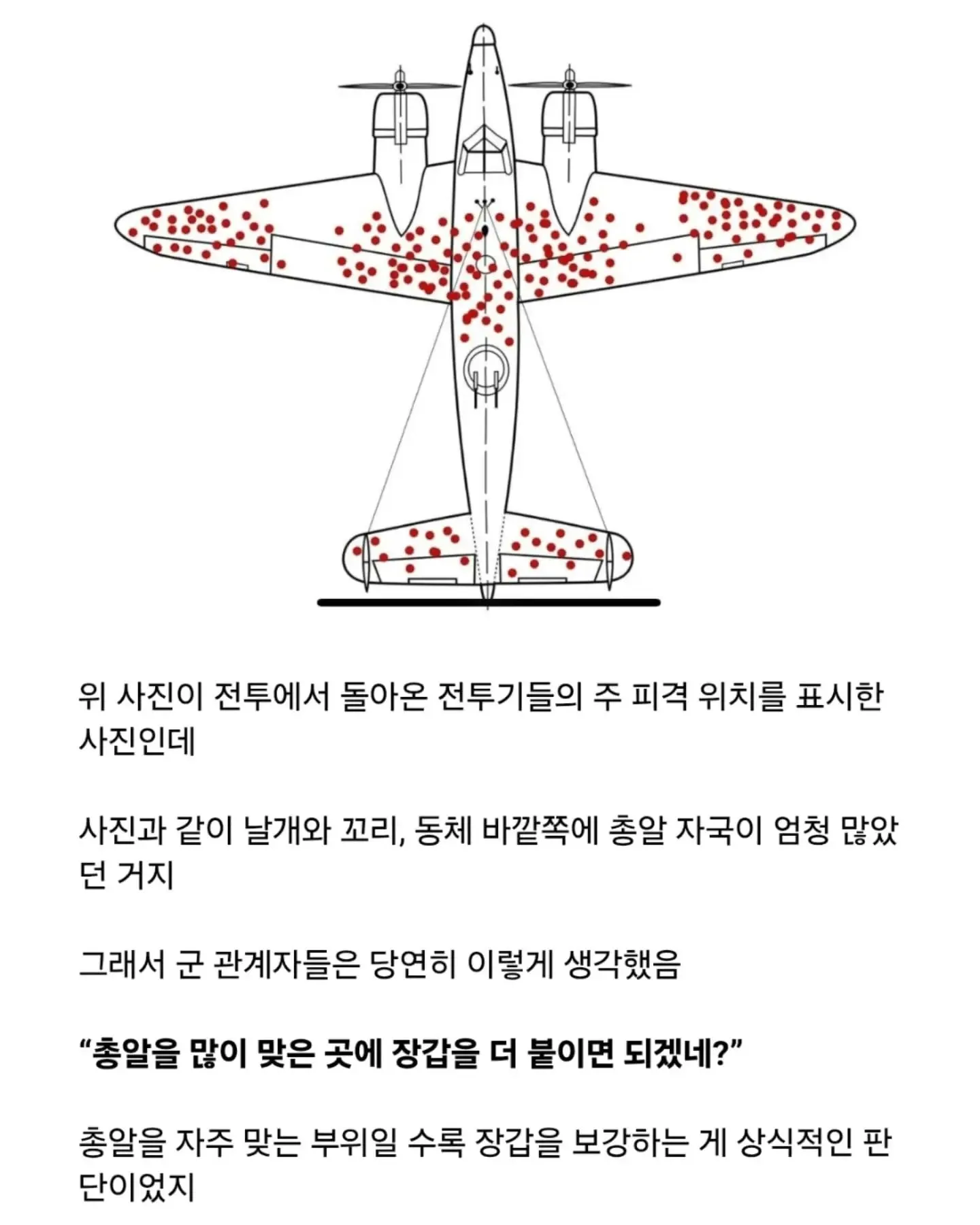 생존자편향이란 무엇일까.araboza