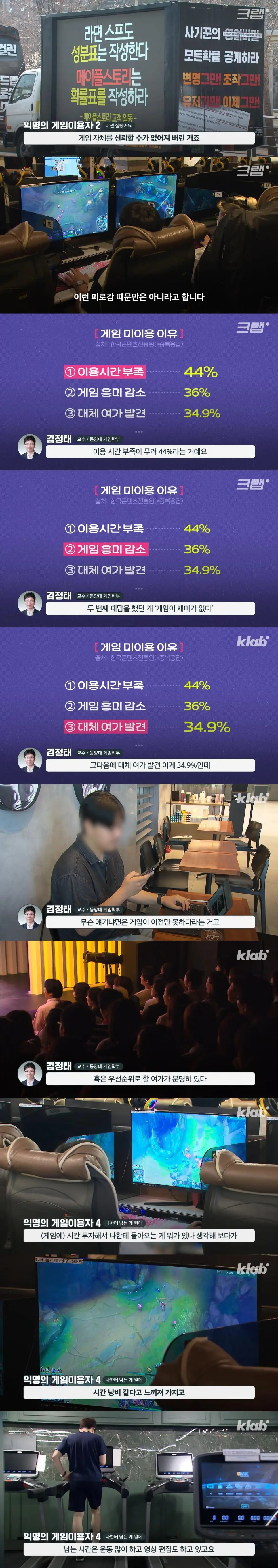 요즘 2030이 게임을 안 하는 이유 (5)