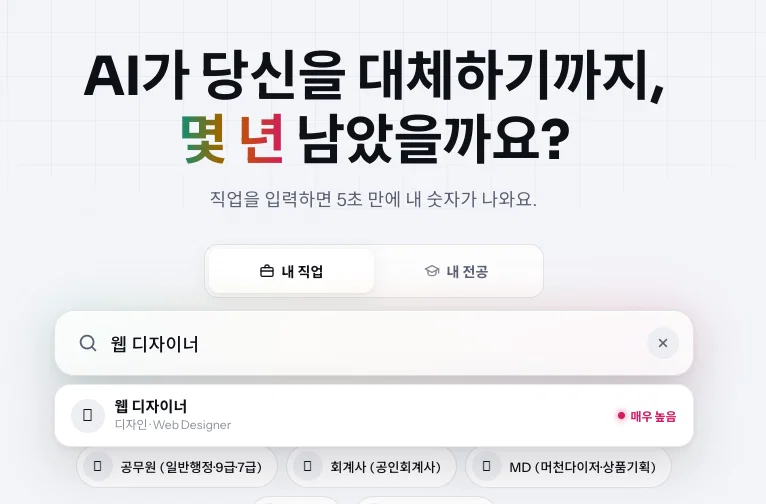 내 직업으로 돈 벌어먹을 수 있는 거 언제까지인지 알려주는 곳
