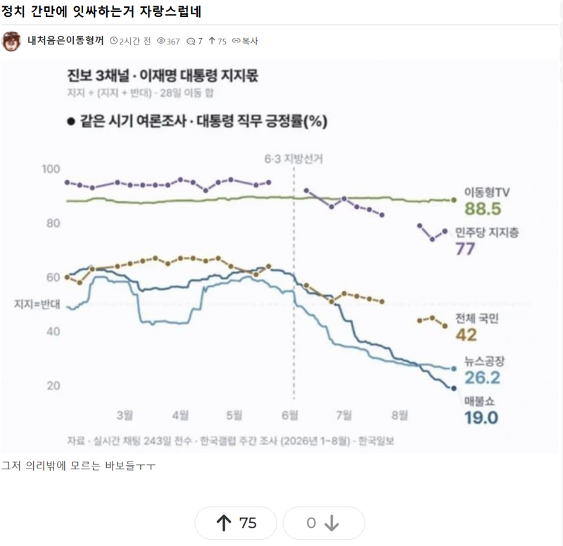 뉴천지 손가혁들 모여있는 곳 (11)