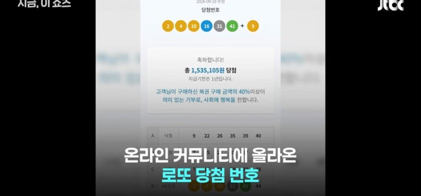 "로또 당첨 자랑하셨는데", 아들이 로또 용지 분실