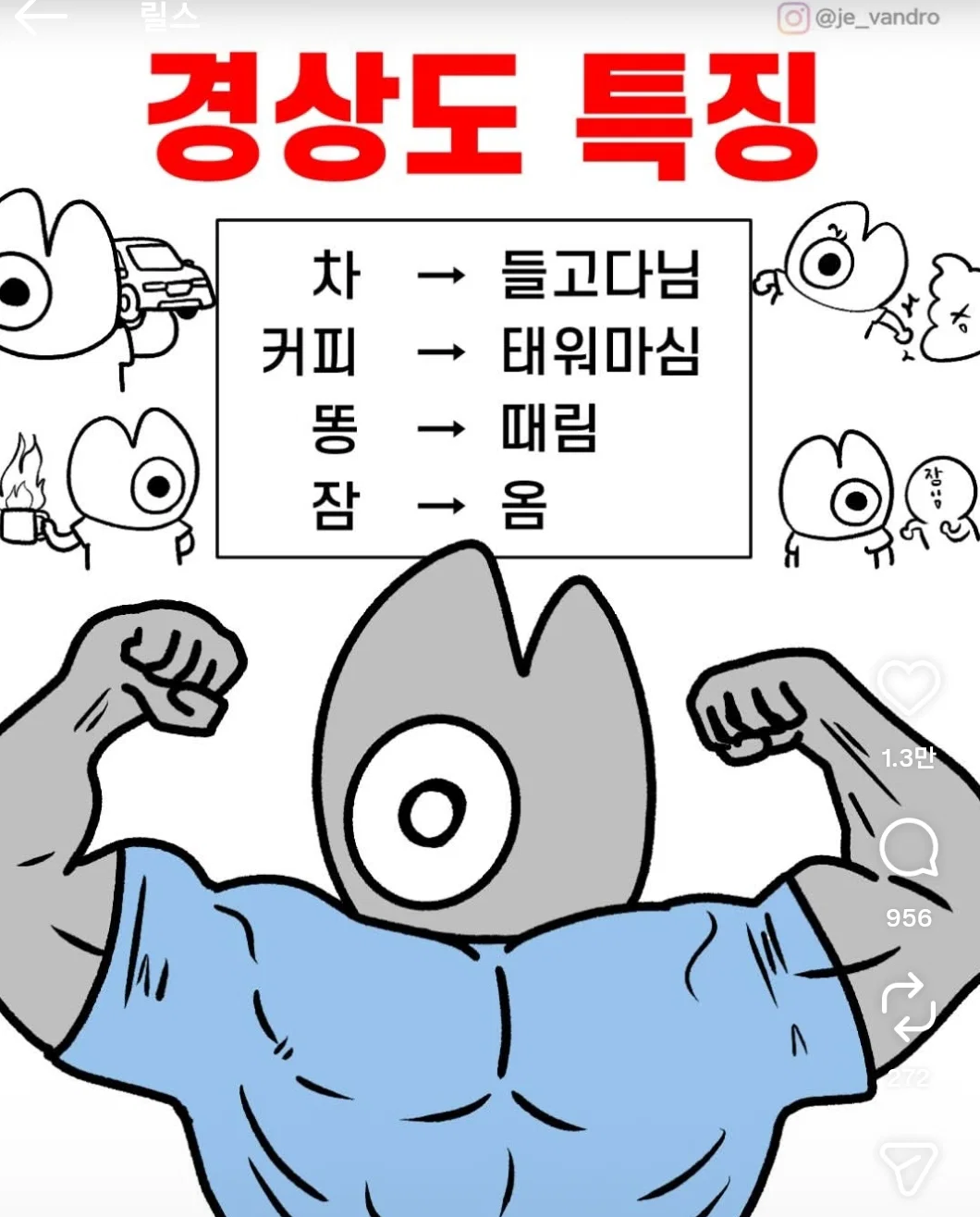 경상도 친구들 말 할때 화법.......