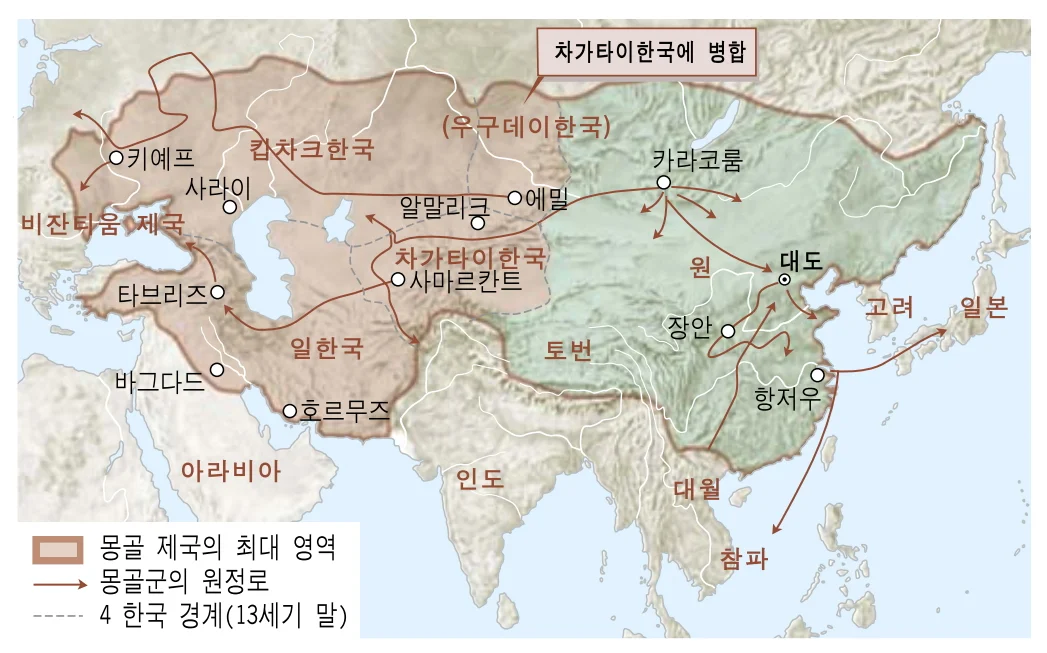 고려가 사실상 몽골제국의 속국이였던 이유
