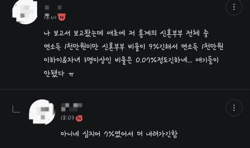 신혼부부 최저소득구간(천만원 미만)이 제일 자식을 많이 낳고, 자녀 3명이상 낳는 비율도 제일 높다는 충격적인 통계 결과 (4)