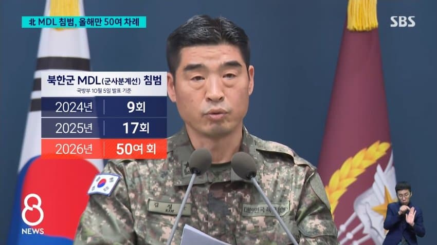sbs) "북 지뢰지대 MDL 남쪽 침범, 올해만 50여 차례" (3)