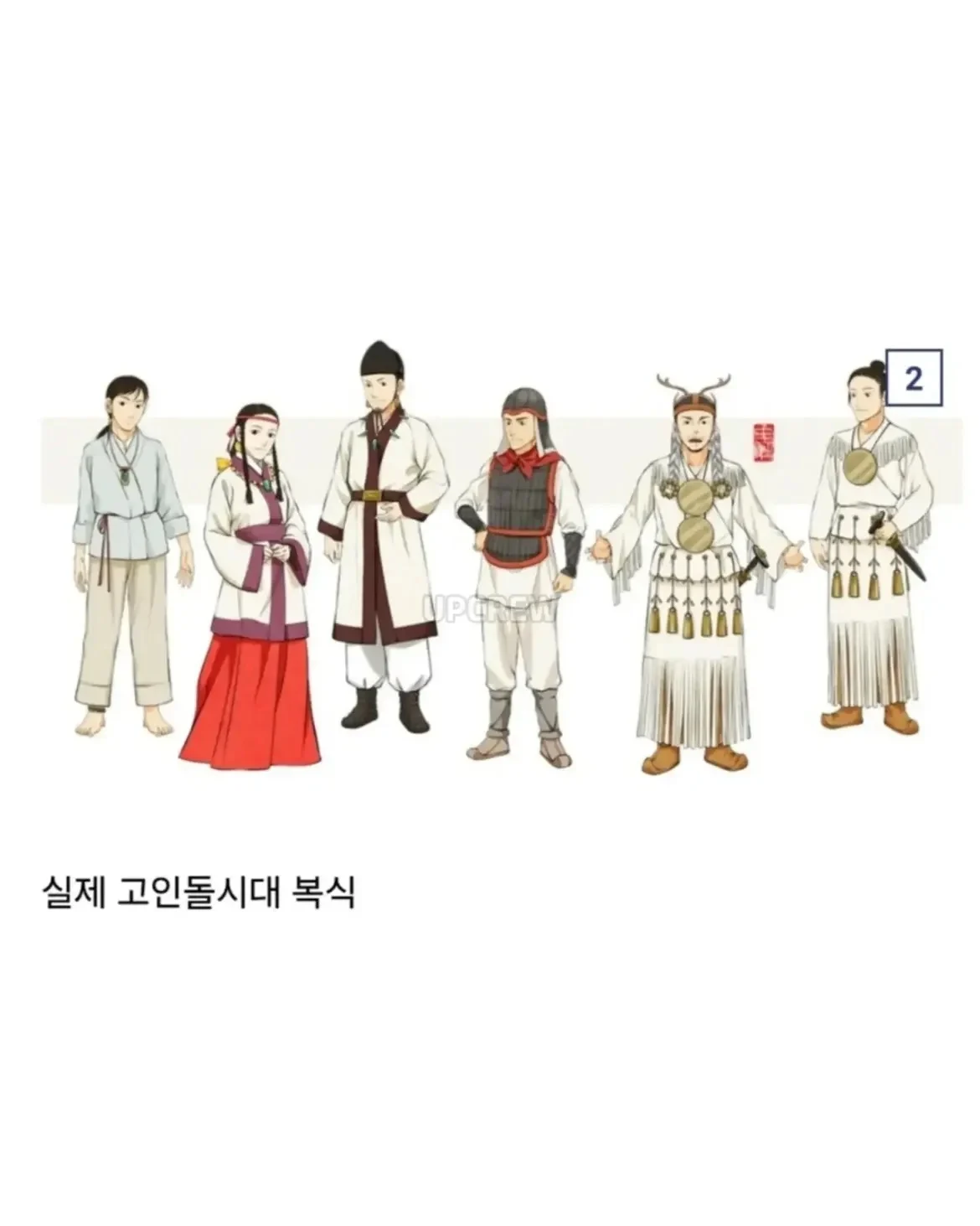 사람들이 착각하는 고인돌 시대 복식 (2)