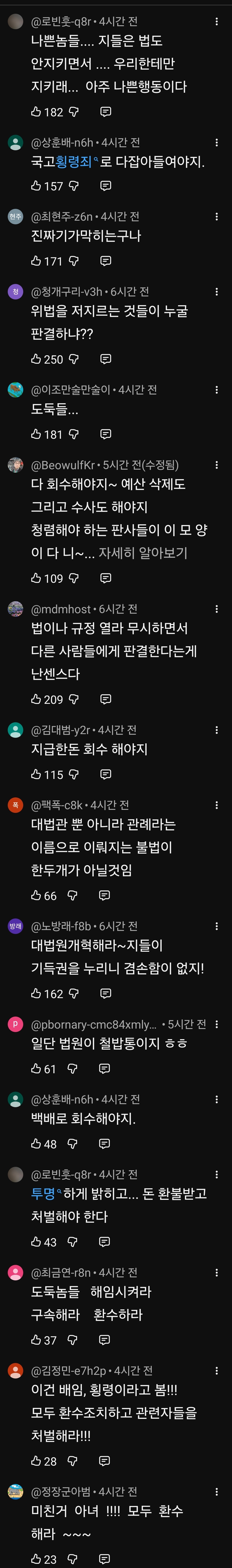 꿀보직 1.1억원..2주마다 200씩 혈세로 보너스 주는 직업.. (2)