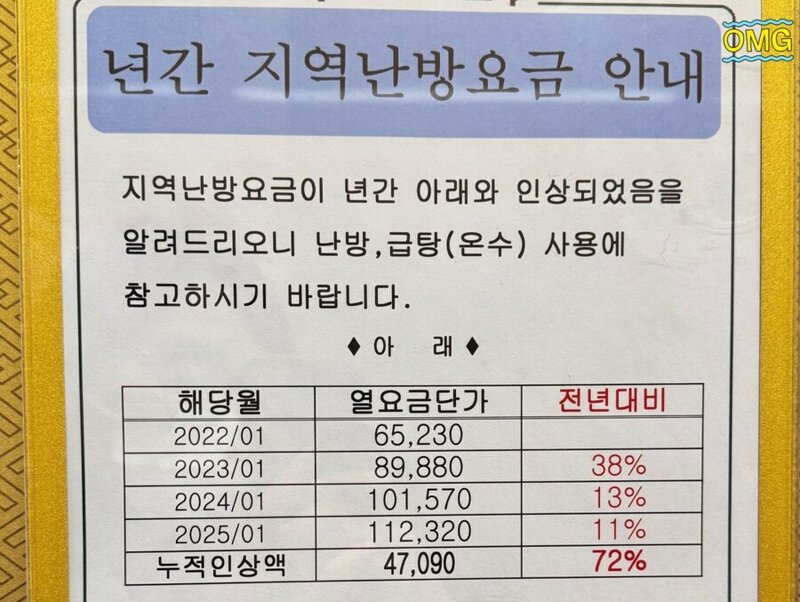 국짐이 정권을 잡으면 벌어지는 일들 (16)