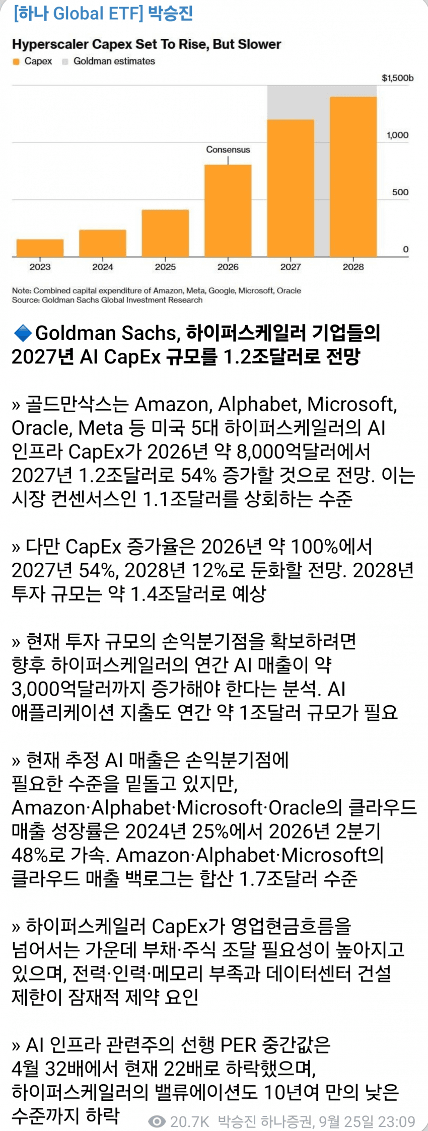 9월 28일 시황 (6)