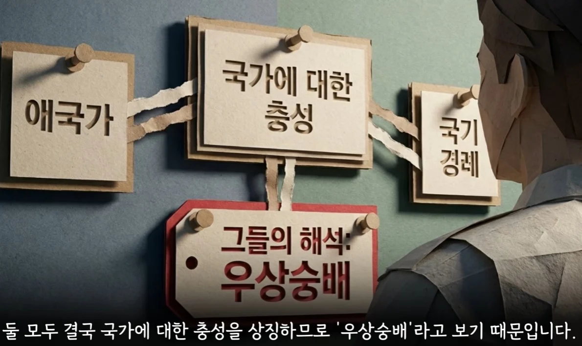 여호와의 증인이 군대에 가지 않는 이유 (4)