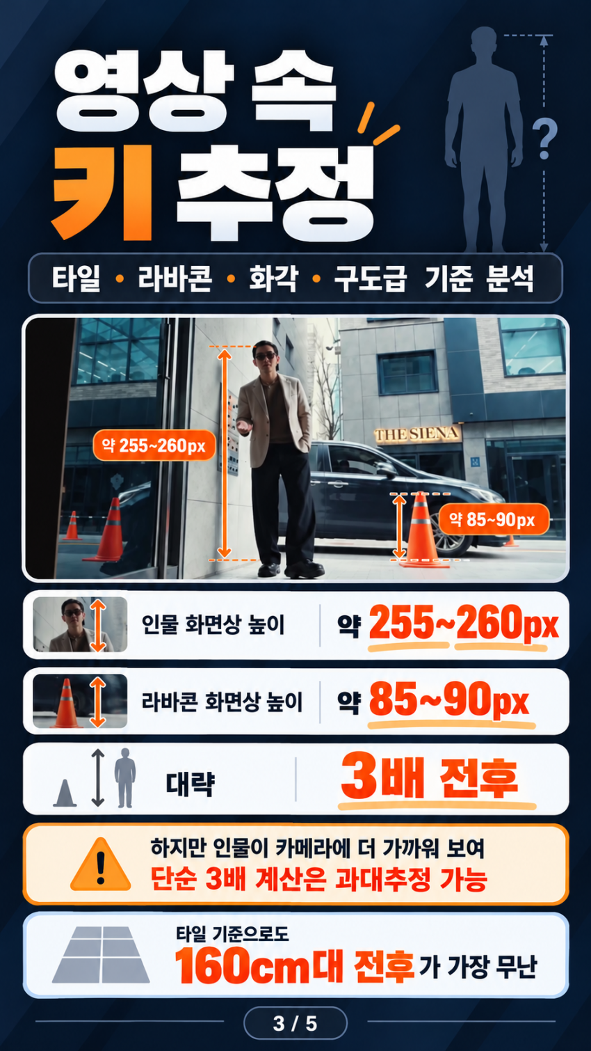 그 새끼의 키를 과학적으로 분석해보자 (3)