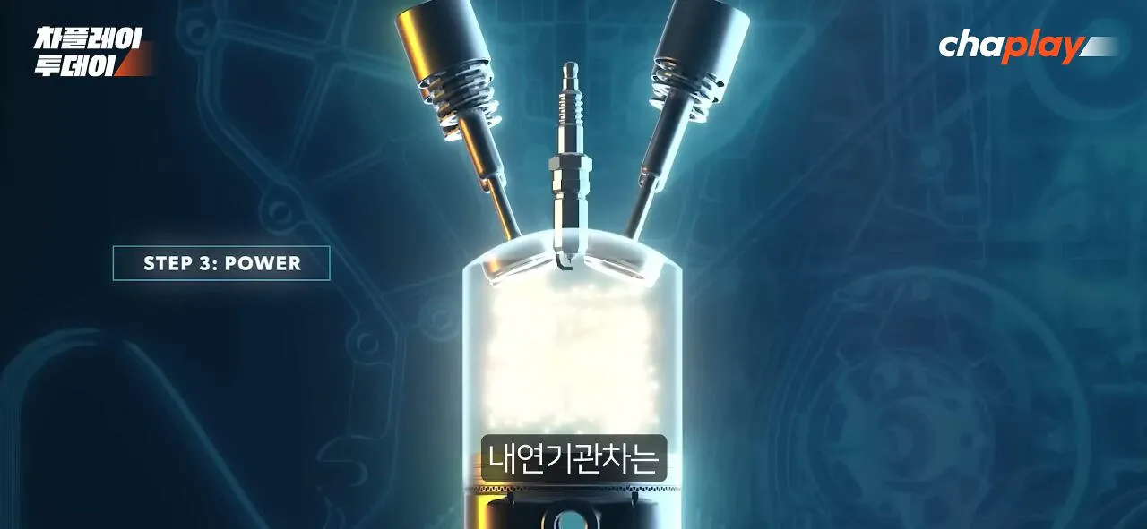 자율주행, 전기차는 되고 내연기관은 안되는 이유 (5)