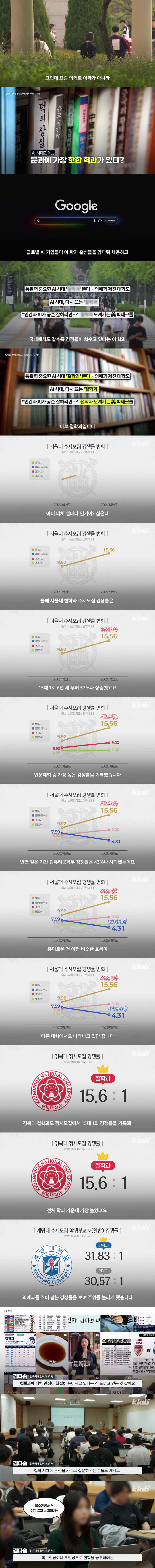 난리났다는 ‘철학과’…AI 시대에 가장 뜨는 학과라고?
