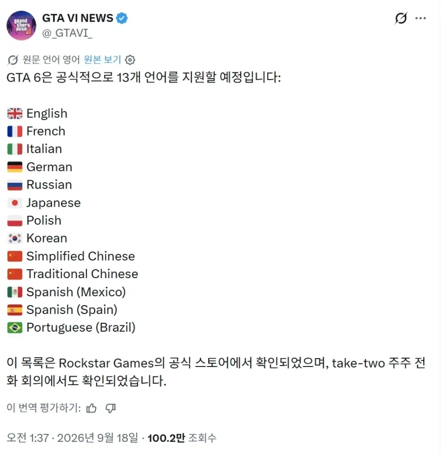 GTA6가 공식으로 지원할 13개의 언어