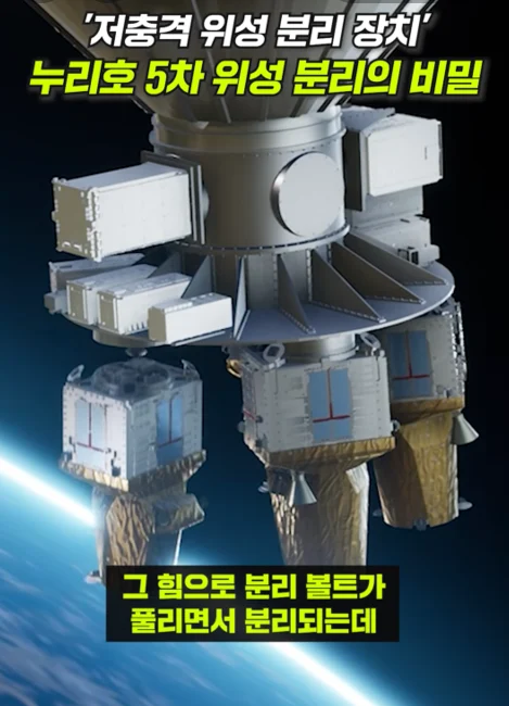 오늘 한국항공우주연구원 공식유튜브에 올라온 영상 (6)