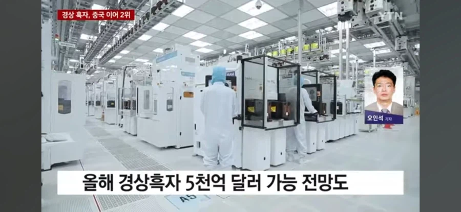 미처버린 한국 경제상황 (5)