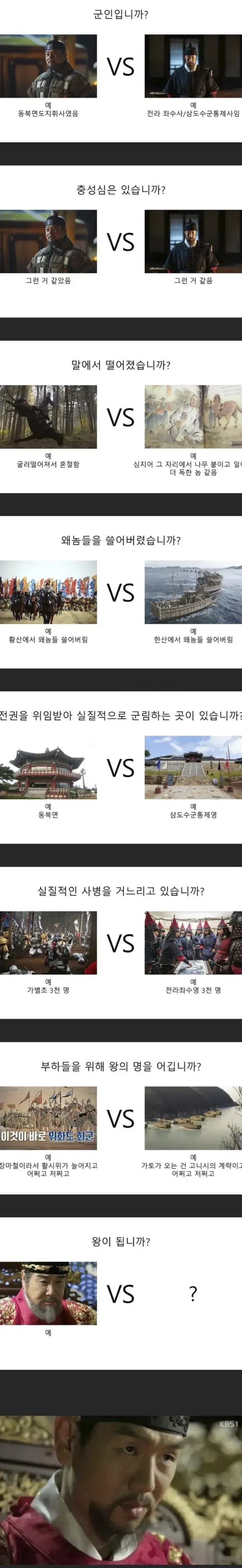선조가 이순신장군을 의심할수 밖에 없는 이유