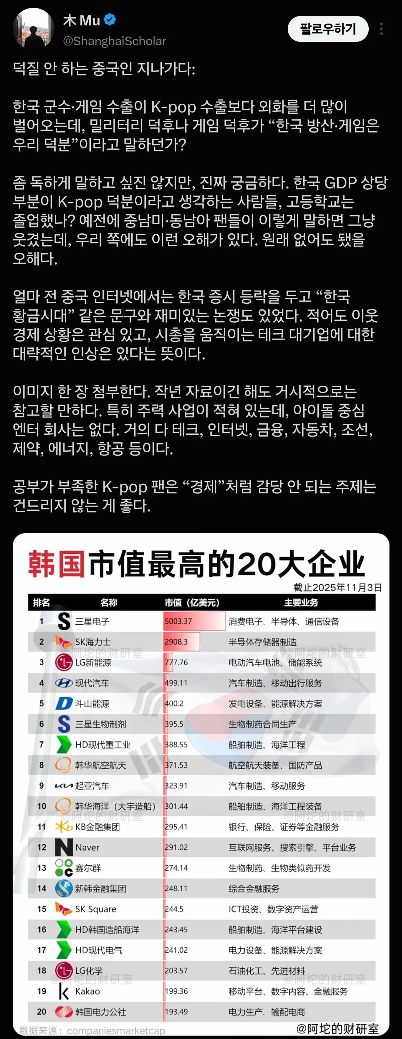 트위터 kpop 팬들 줘패는 따거형님.