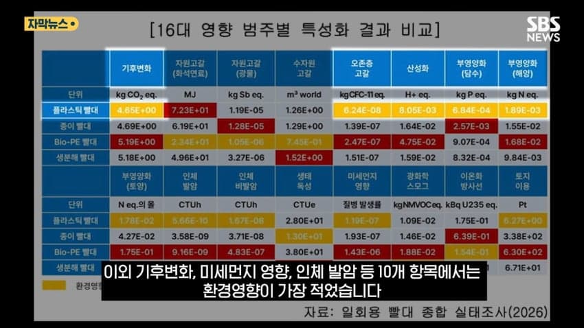 K 종이빨대 근황 ㅋㅋㅋ (11)