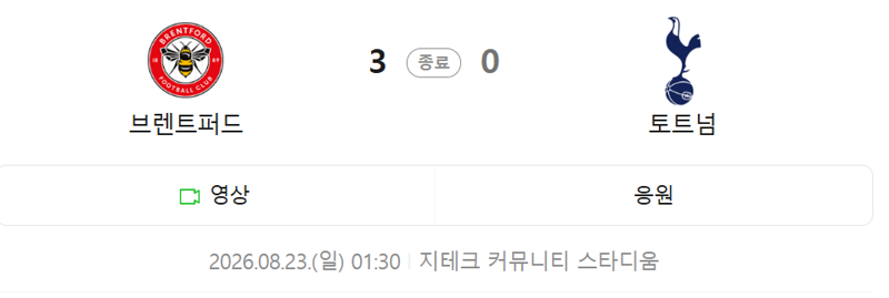 (축구)이제 관심 없어진 2팀 근황 (2)