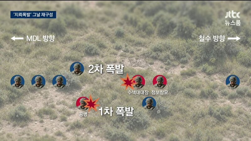 북한군 지뢰 확실 - 정전협정 위반 / 유엔사도 MDL 남쪽 인정 (11)
